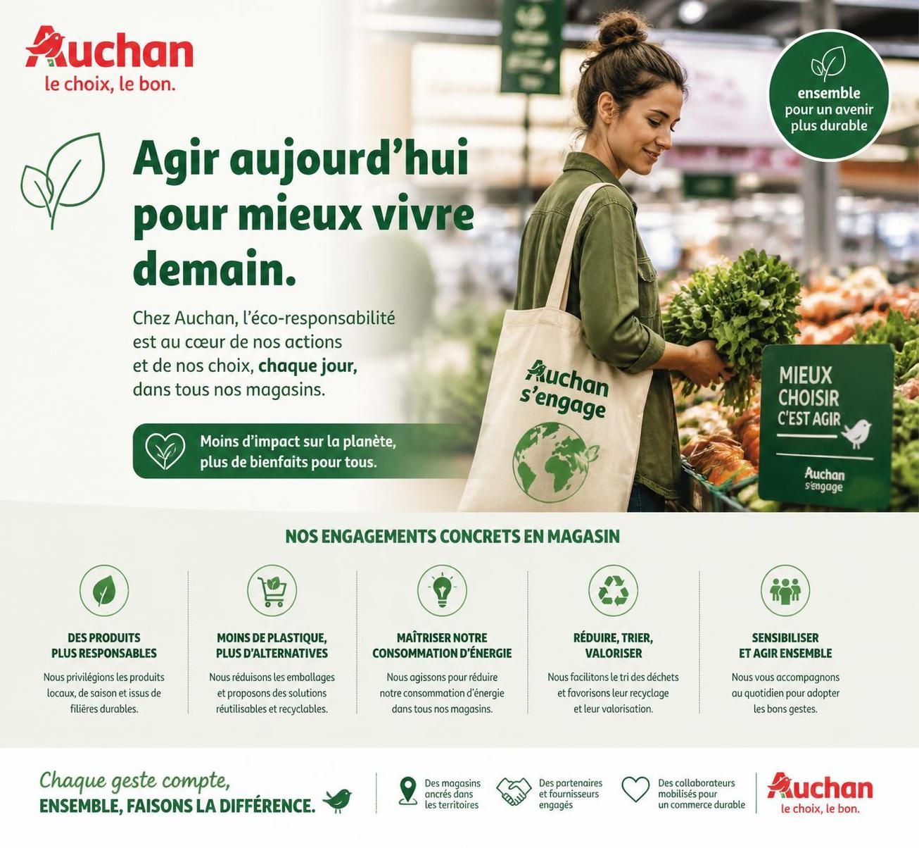 découvrez comment la publicité auchan façonne et influence les comportements d'achat des consommateurs en 2026, en analysant les stratégies marketing innovantes et leurs impacts sur les décisions d'achat.